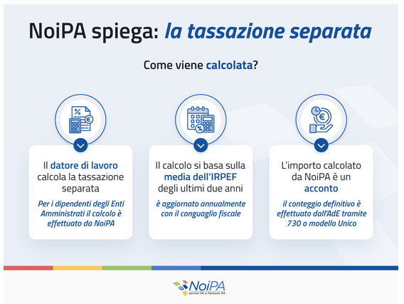 Tassazione_separata.png