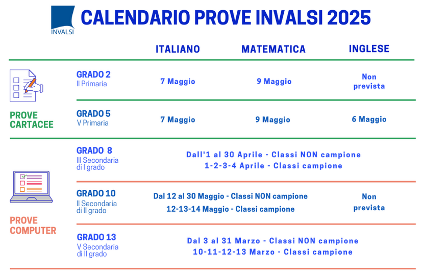 calendario_prove_Invalsi.png