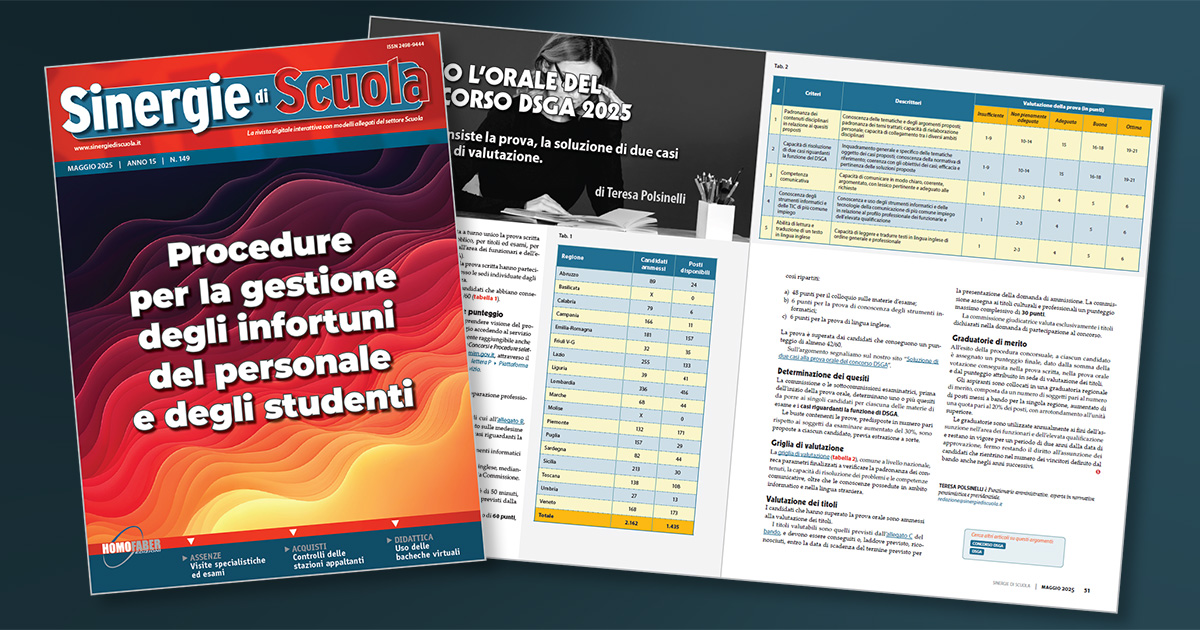 Copertina della rivista